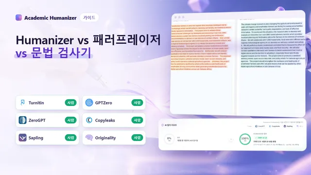 AI 휴머나이저, 패러프레이저, 문법 검사기의 차이를 표현한 추상 일러스트: 같은 원고 페이지를 다루는 네 가지 도구