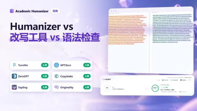 关于 AI humanizer、改写工具与语法检查器对比的抽象插图：四种不同工具处理同一页文稿