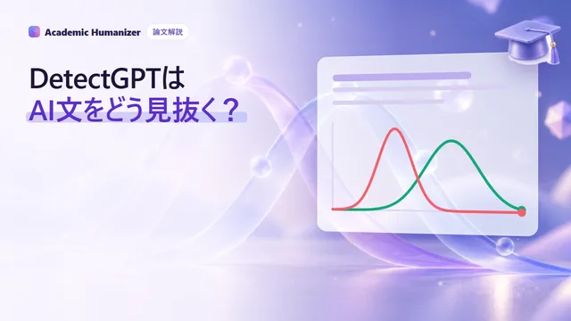 DetectGPTを表した抽象イラスト。曲がった確率曲面の頂上に文章が置かれ、少しずつ変えたコピーが斜面の下に散らばっている