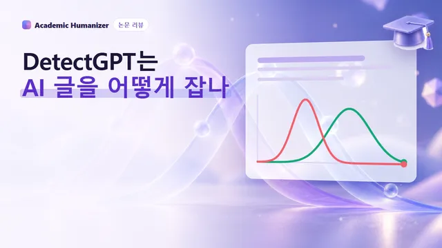 DetectGPT를 표현한 추상 일러스트: 곡면 확률 지형의 정상에 놓인 구절과 비탈 아래에 흩어진 조금씩 바뀐 사본들