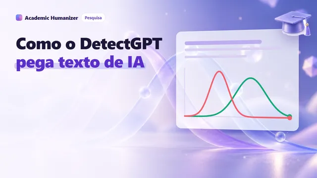 Ilustração abstrata sobre o DetectGPT: um trecho no pico de uma superfície curva de probabilidade, cercado por cópias levemente alteradas mais abaixo na encosta