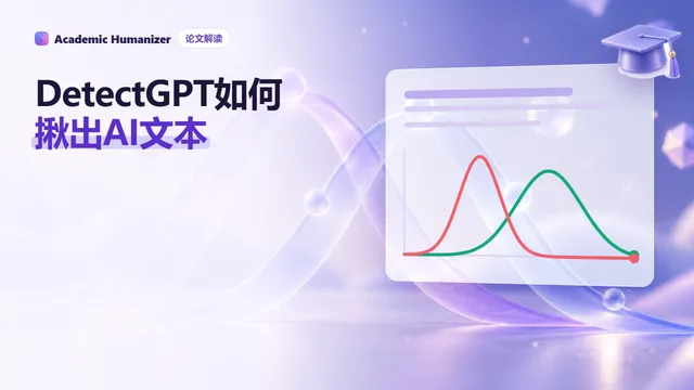 关于 DetectGPT 的抽象插图：一段文字位于弯曲概率曲面的顶点，周围是稍作改动、位于坡面较低处的副本