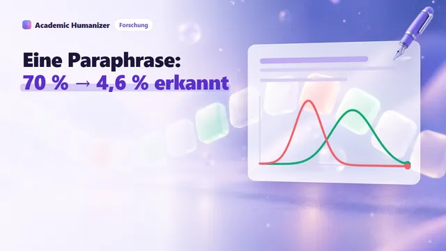 Abstrakte Illustration zu Paraphrasieren und KI-Erkennung: ein Absatz wird in eine neue Form gebracht, während seine Kernidee hell bleibt