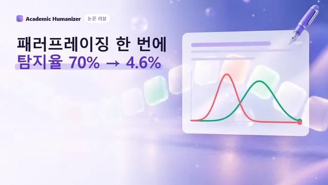 패러프레이징과 AI 탐지를 표현한 추상 일러스트: 핵심 아이디어는 빛나는 채로 새 형태로 재구성되는 문단