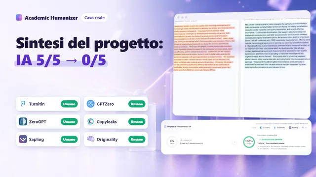 Illustrazione astratta sulla revisione di una proposta di finanziamento umanizzata, con un segnaposto della tempistica che viene reinserito nella sintesi del progetto