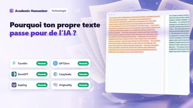 Illustration abstraite sur la façon dont les détecteurs de texte IA évaluent la prévisibilité des mots d'une phrase