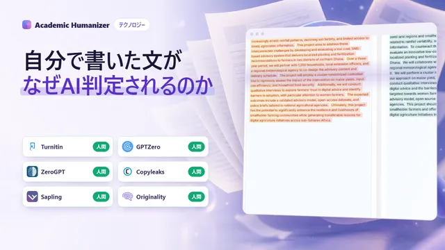 AIテキスト検出ツールが文中の単語の予測しやすさを採点する様子を表した抽象イラスト