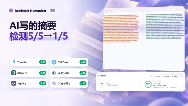 关于对 AI 起草的研究摘要进行人性化改写的抽象插图，句子被逐行标注和核查