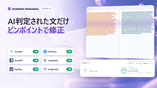 Humanizer v2の文単位の編集を表す抽象イラスト。手つかずの文章の中で数行だけがハイライトされている