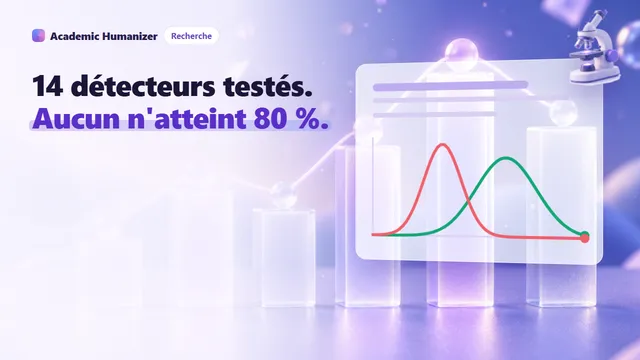 Illustration abstraite sur le test des détecteurs d'IA : quatorze cadrans lisent le même ensemble de documents