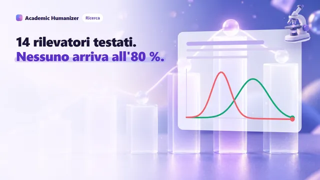 Illustrazione astratta sul test degli strumenti di rilevamento AI: quattordici indicatori che leggono lo stesso gruppo di documenti