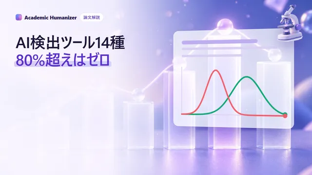 AI検出ツールの検証を表す抽象イラスト。14個の計器が同じ文書の束を読み取っている