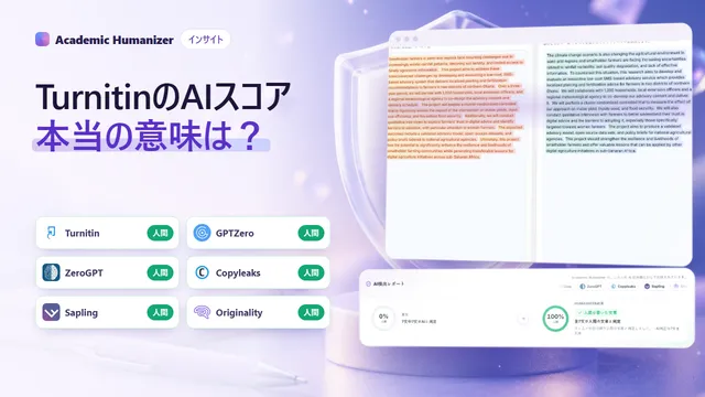 TurnitinのAI検出スコアを表す抽象イラスト。ハイライトされたエッセイの行の上にパーセンテージの円グラフ