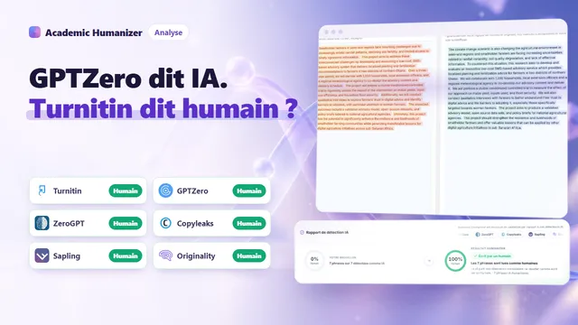 Illustration abstraite sur le désaccord des détecteurs d'IA : six cadrans indiquent des valeurs différentes pour un même paragraphe