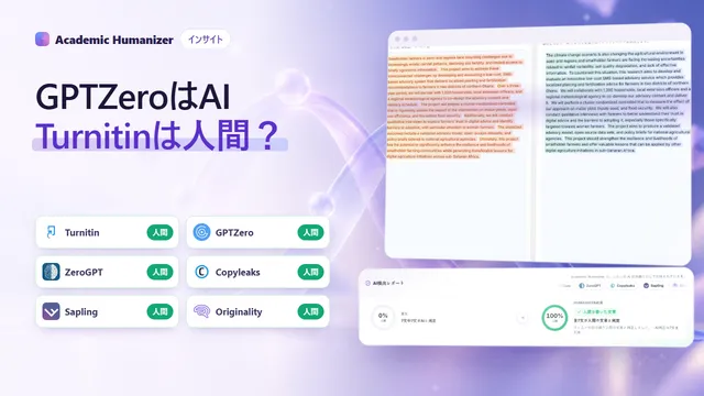 AI検出ツールの判定の食い違いを表す抽象イラスト。同じ段落の上で六つのメーターが別々の値を指している