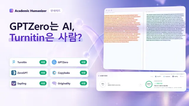 같은 문단 위에서 서로 다른 값을 가리키는 계기판 여섯 개로 표현한 AI 탐지기 불일치 추상 일러스트
