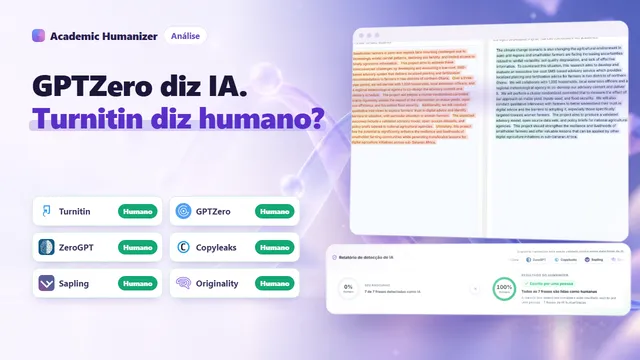Ilustração abstrata sobre detectores de IA que discordam: seis medidores apontando para valores diferentes sobre o mesmo parágrafo