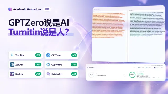 AI 检测器结果不一致的抽象插画：同一段文字上方六个指针指向不同数值的仪表