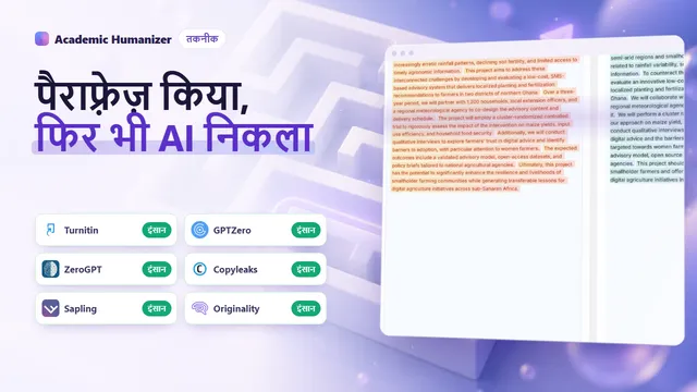 पैराफ़्रेज़िंग टूल पर अमूर्त चित्र, जिसमें शब्द बदले जा रहे हैं जबकि वाक्य का ढाँचा वैसा ही रहता है